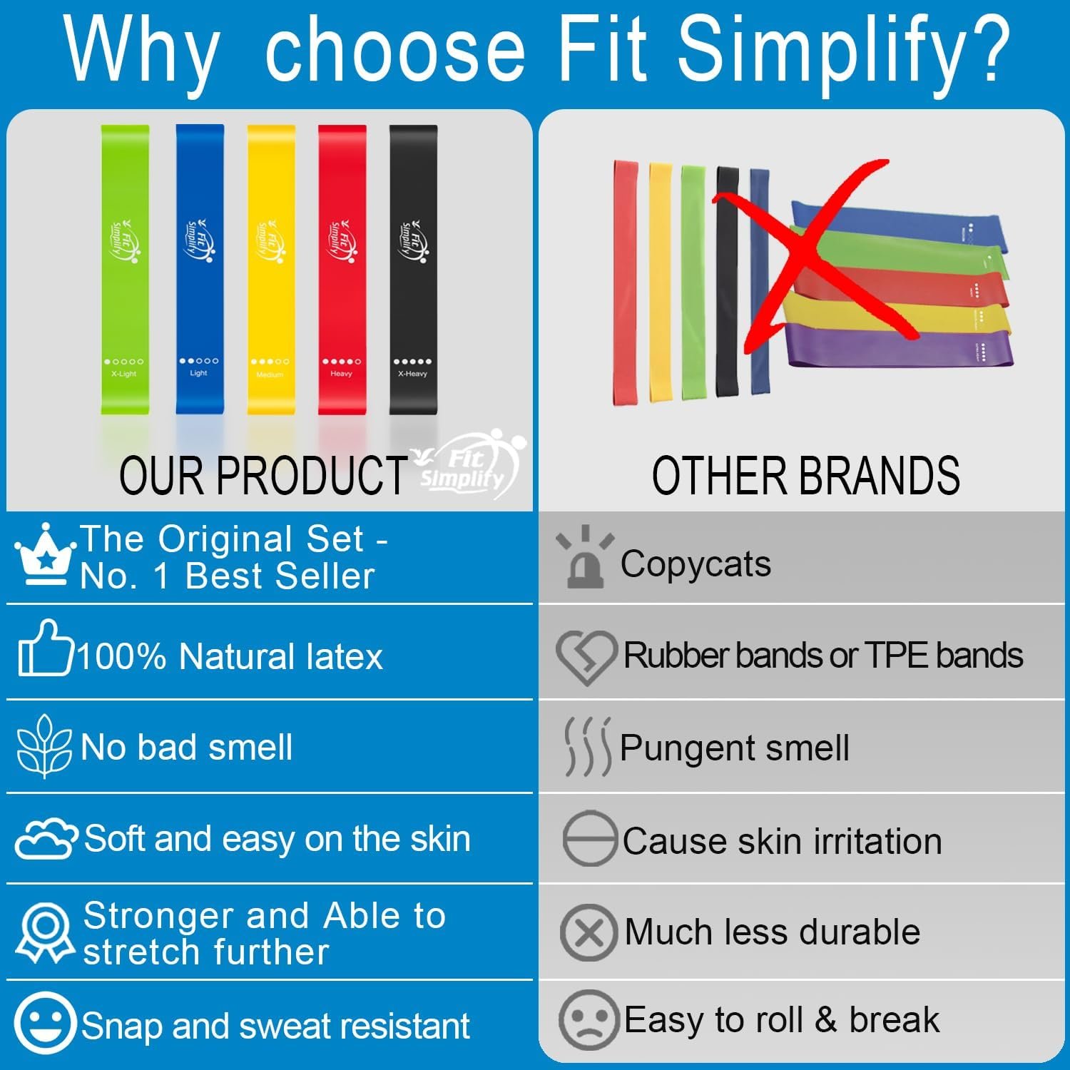 1756233741_Fit-Simplify-Resistance-Loop-Exercise-Bands-with-Instruction-Guide-and-Carry-Bag-Set-of-5.jpg