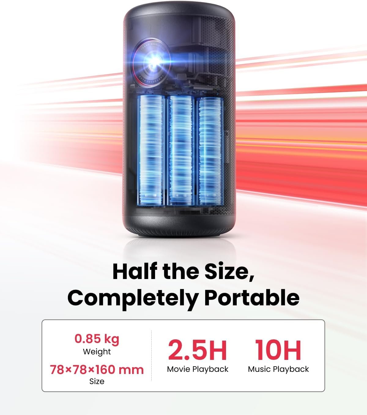 1756234155_NEBULA-Capsule-3-GTV-Outdoor-Projector-Netflix-Officially-Licensed-1080P-Smart-Mini-Projector-with-Wi-Fi-2.5-hrs-Battery-120-Inch-Display-Dolby-Digital-Ultra-Portable-for-Any-Space.jpg
