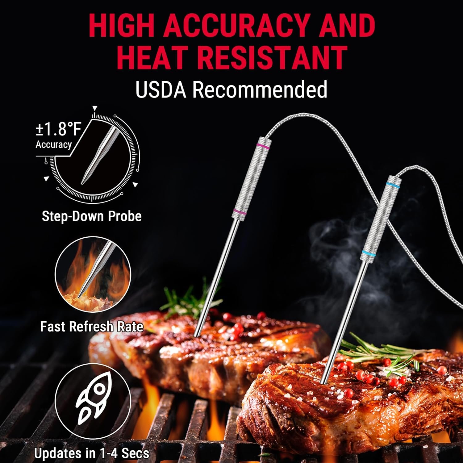 1756234156_ThermoPro-TP829-1000ft-Wireless-Meat-Thermometer-Digital-for-Grilling-and-Smoking-4-Meat-Probes-Grill-Thermometer-for-Outside-Grill-BBQ-Thermometer-for-Cooking-Turkey-Temperature-Indicator.jpg