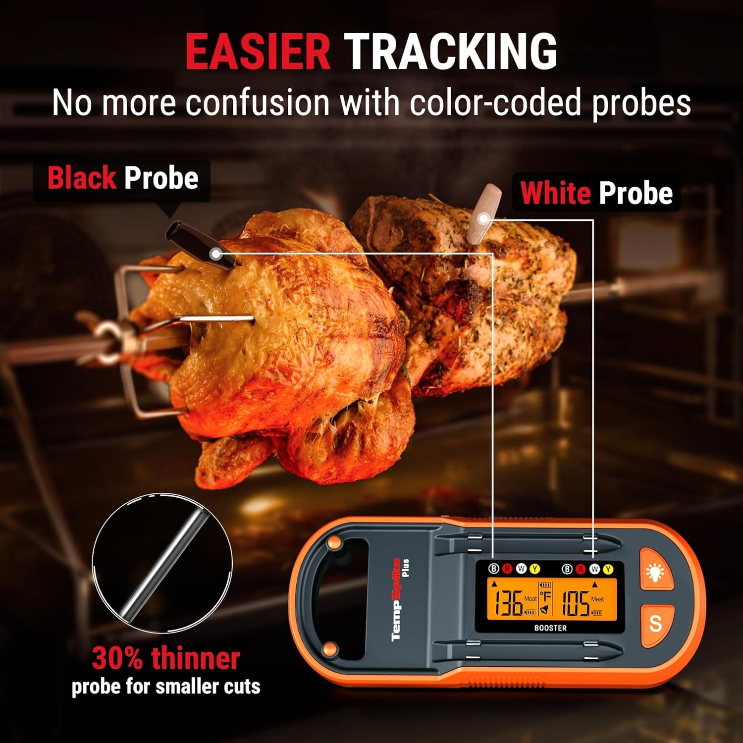 1756234415_ThermoPro-TempSpike-Plus-600ft-Wireless-Meat-Thermometer-with-2-Color-Coded-Probes-Bluetooth-Meat-Thermometer-Wireless-with-LCD-Enhanced-Booster-for-Food-Cooking-Grill-Smoker.jpg