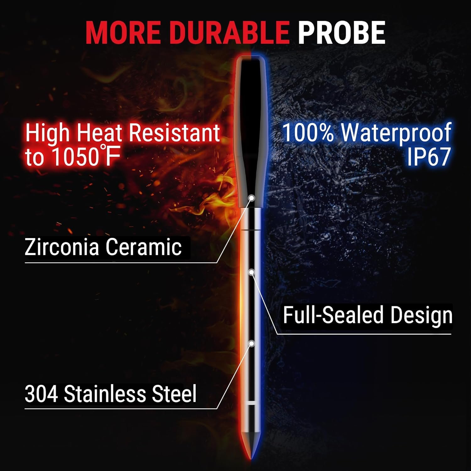 1756234416_ThermoPro-TempSpike-Plus-600ft-Wireless-Meat-Thermometer-with-2-Color-Coded-Probes-Bluetooth-Meat-Thermometer-Wireless-with-LCD-Enhanced-Booster-for-Food-Cooking-Grill-Smoker.jpg