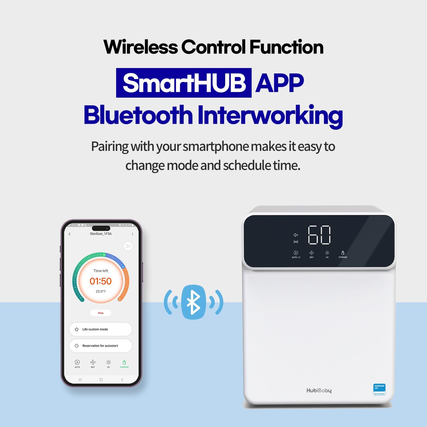 1756234430_HubiBaby-4-in-1-UVC-Cleaner-and-Dryer-for-Baby-Bottles-XL-Large-Inner-Capacity-Multifunctional-Smart-Control-with-Bluetooth-APP.jpg