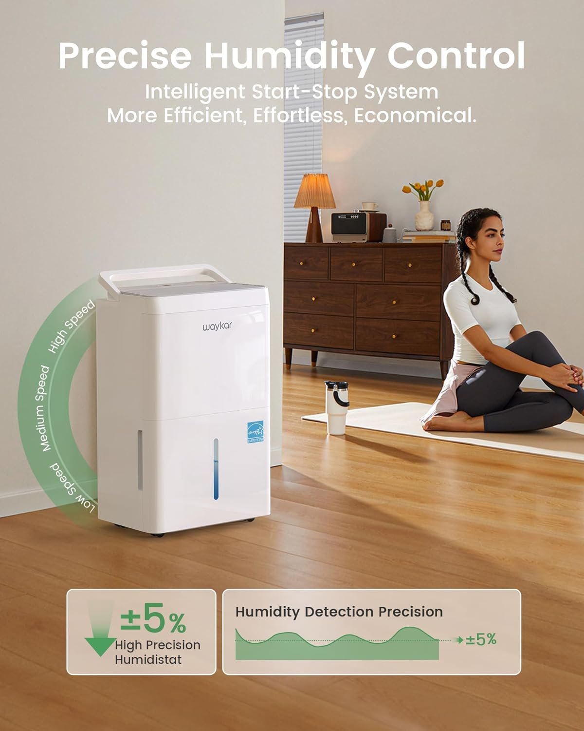 1756234436_Waykar-150-Pint-Energy-Star-Dehumidifier-with-Pump-for-Large-Rooms-up-to-7000-Sq.-Ft.-for-Home-Basement-Commercial-Industrial-with-Drain-Hose-Tank-Auto-Defrost-Quiet-Smart-Auto-Comfort-Mode.jpg