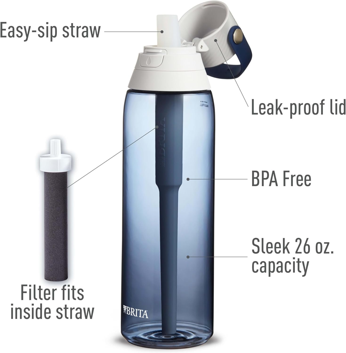 1756495745_Brita-Insulated-Filtered-Water-Bottle-with-Straw-Reusable-Christmas-Gift-and-Stocking-Stuffer-For-Men-and-Women-BPA-Free-Plastic-Night-Sky-26-Ounce.jpg