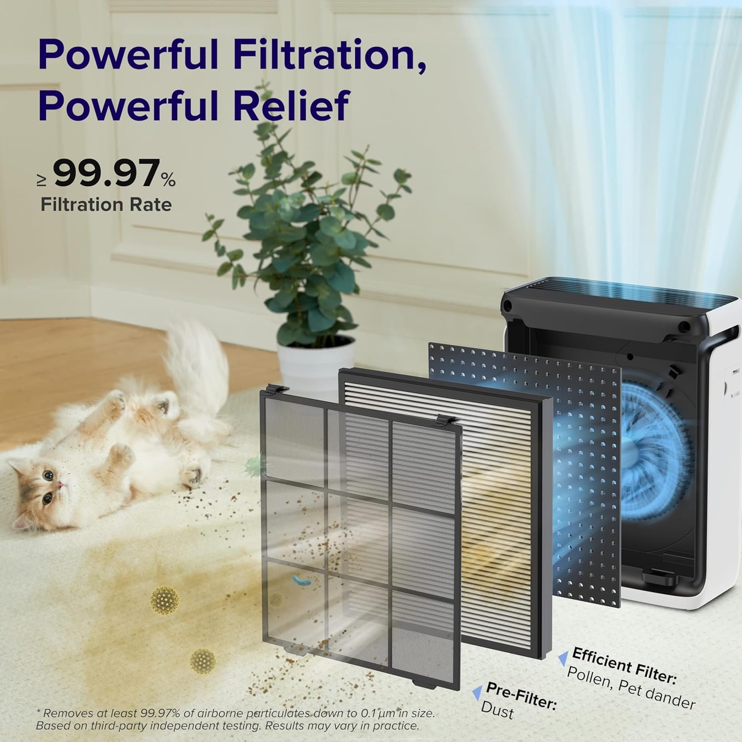 1756672423_LEVOIT-Air-Purifier-for-Home-Large-Room-Up-to-1073Ft²-with-Air-Quality-Monitor-AHAM-VERIFIDE-Smart-WiFi-Washable-Pre-Filter-HEPA-Sleep-Mode-for-Pets-Allergies-Dust-Pollen-Vital-100S-P-White.jpg