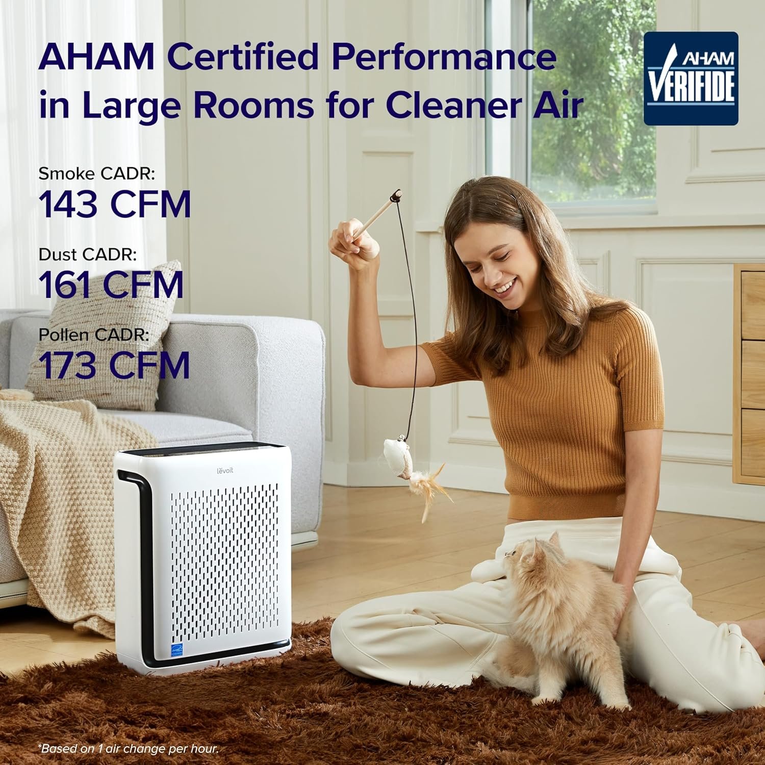 LEVOIT-Air-Purifier-for-Home-Large-Room-Up-to-1073Ft²-with-Air-Quality-Monitor-AHAM-VERIFIDE-Smart-WiFi-Washable-Pre-Filter-HEPA-Sleep-Mode-for-Pets-Allergies-Dust-Pollen-Vital-100S-P-White.jpg