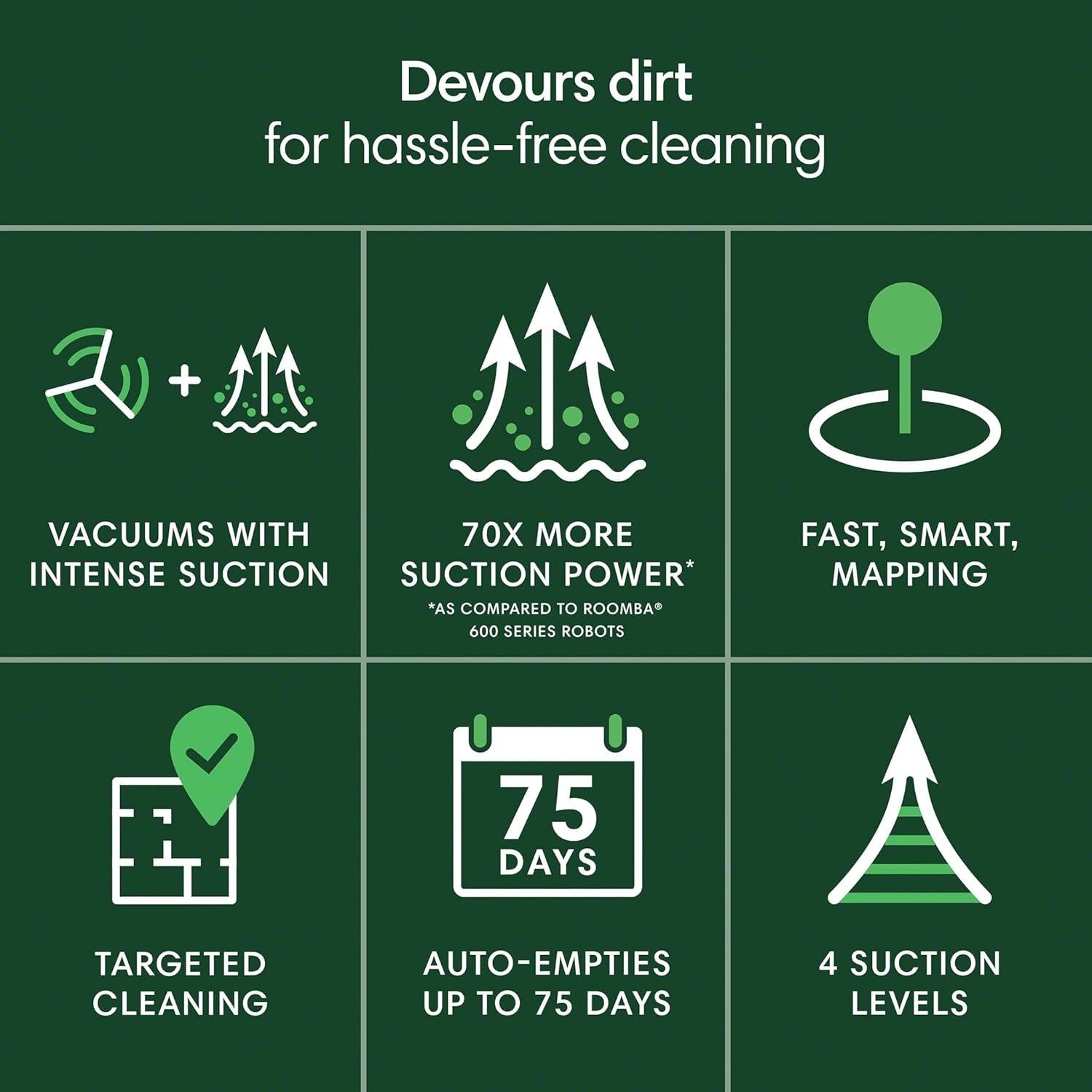 iRobot-Roomba-105-Vac-Robot-Vacuum-with-AutoEmpty-Dock-Self-Empties-for-75-Days-Easy-to-use-Intense-Power-Lifting-Suction-LiDAR-Navigation-Multi-Surface-Cleaning-Cleans-in-Neat-Rows.jpg