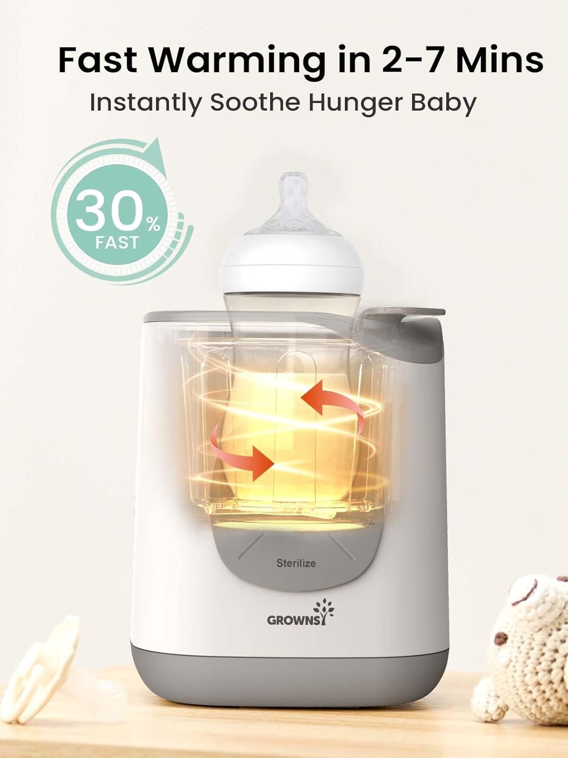 GROWNSY-Bottle-Warmer-Baby-Bottle-Warmer-Fast-for-Breastmilk-Formula-Accurate-Temperature-Control-Milk-Warmer-for-All-Bottles-with-Thaw-Sterilizing-Keep-Warm-Heat-Food.jpg