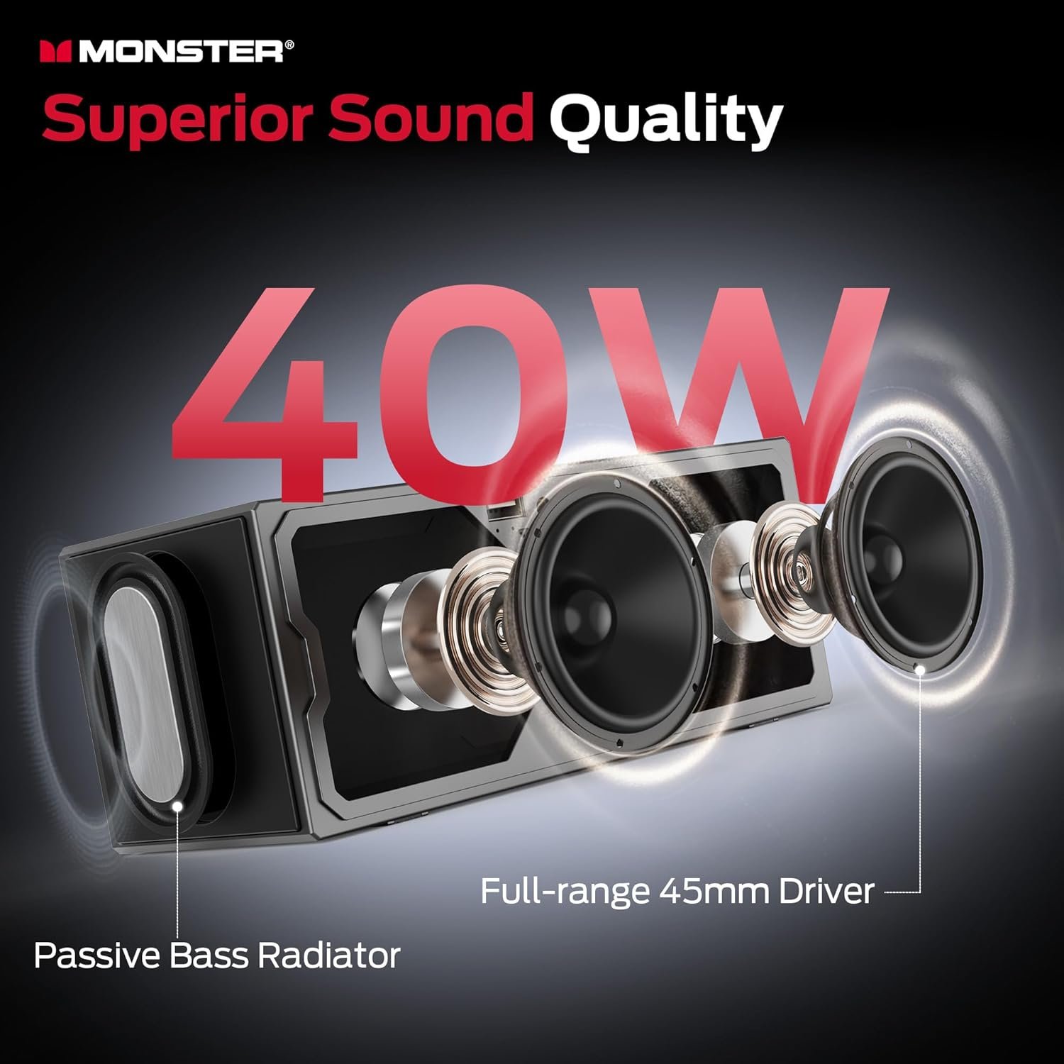 Monster-S280-Bluetooth-Speaker-with-3D-Tunnel-Lights-40W-Stereo-Sound-Rich-Bass-Bluetooth-6.0-Mirror-Display-Wireless-Charger-USB-AudioAUXTF-Card-Input-Suitable-for-Home-Bedroom-Indoor.jpg