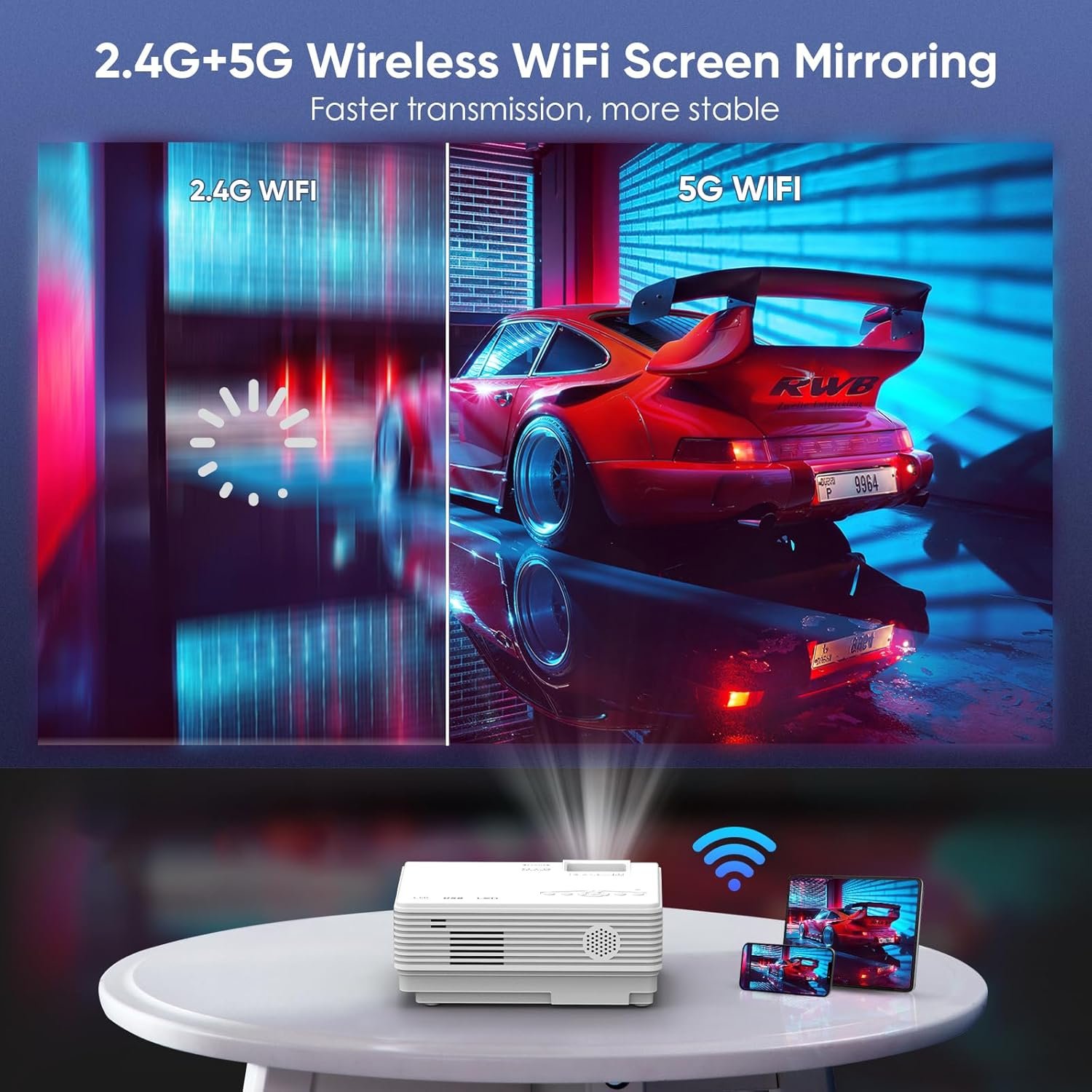 Projector-with-WiFi-and-Bluetooth-Upgrade-Outdoor-Projector-Mini-Movie-Projector-Supports-1080P-Synchronize-Smartphone-Screen-by-WiFiUSB-Cable-for-Home-Entertainment.jpg