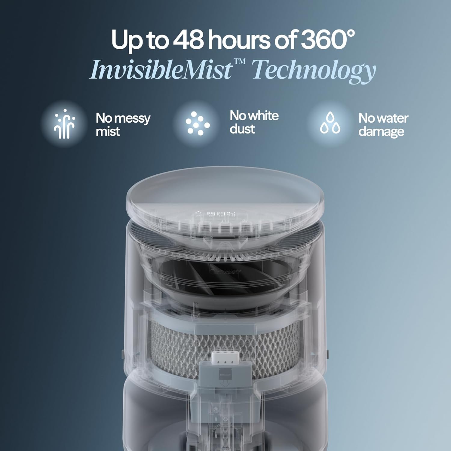 1761259744_BLUEAIR-Room-Humidifier-DreamWell-48Hr-Top-Fill-Mist-Free-InvisibleMist-Technology-Aroma-Stone-for-Essential-Oils-and-Soothing-Mood-Lighting-Quiet-Operation-for-Bedroom-and-Home-Use-Grey.jpg