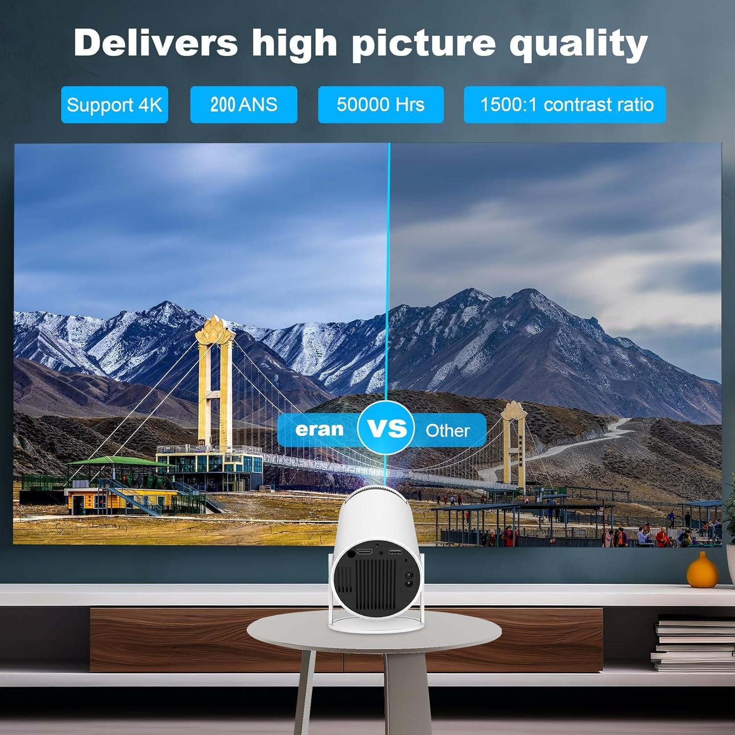 1761432245_Mini-Portable-Projector-Support-4K-1080P-with-Dual-Band-WIFI6-5G-Wireless-5.0-Bluetooth-Android-11160-ANSI180°-Rotatable-Auto-Keystone-Correction-35-130-Screen-Video-Projector.jpg