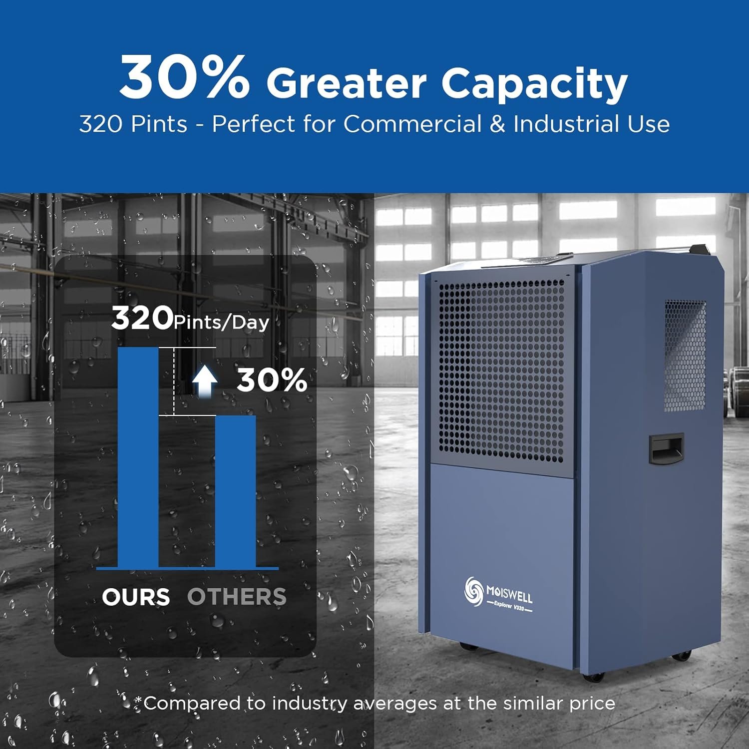 305-Pint-Commercial-Dehumidifier-for-Industrial-Sites-Commercial-Grade-Dehumidifiers-with-Drain-Hose-for-Large-Spaces-Basements-Warehouse-Flood-Water-Damage-Restoration-5-Year-Warranty.jpg