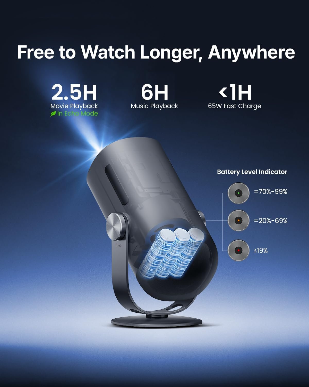 Dangbei-Freedo-Portable-Projector-1080P-GTV-with-Licensed-Netflix-2.5hrs-Battery-450-ISO-Lumens-180-inch-Display-Dolby-Audio-DLP-Min-Projector-with-Wifi-and-Bluetooth-HRD10.jpg