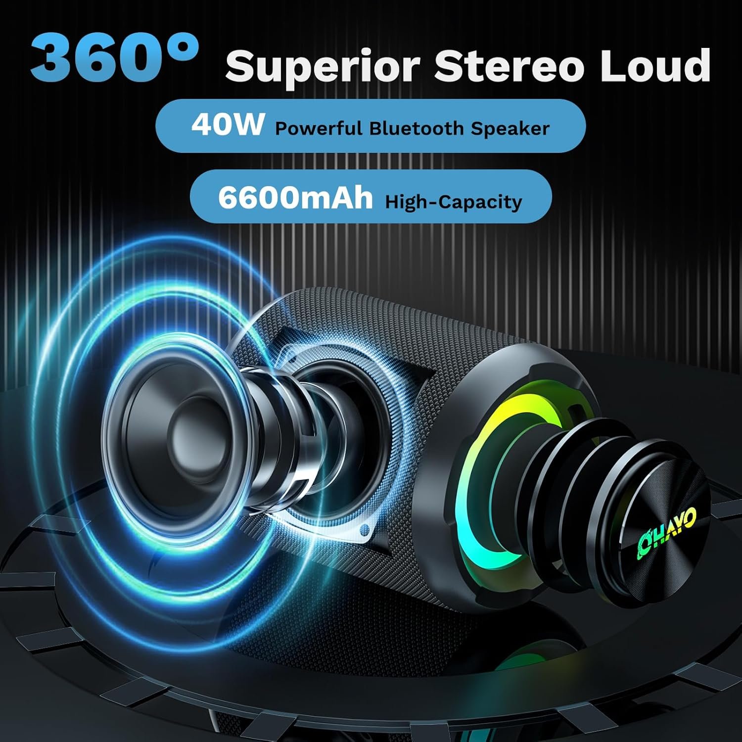 OHAYO-40W-Wireless-Portable-Bluetooth-Speaker-with-Lights-IPX7-Waterproof-Loud-Sound-RGB-LightsTWS-Pairing-AUXTF-Card-in-for-HomePartyTravelOutdoorBeach.jpg