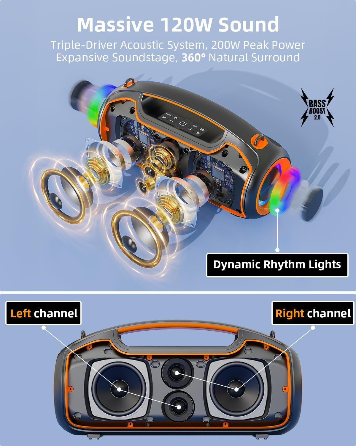 Portable-Bluetooth-Speakers-Wireless-Upgrade-200W-Peak-Loud-SoundDeep-Bass-for-Party-IP65-Waterproof-Outdoor-Speaker-w-2Subwoofer2TweeterDSPBass-BoostTWSTFUSBAUX-24H-Playtime.jpg