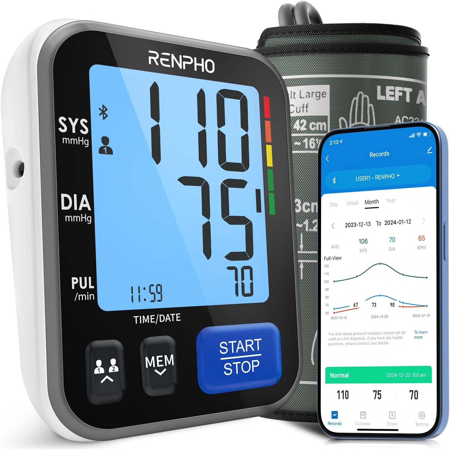 RENPHO Smart Blood Pressure Monitor for Home Use, Bluetooth BP